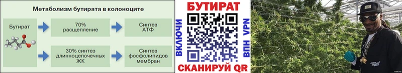 kraken ONION  Данилов  БУТИРАТ оксана 